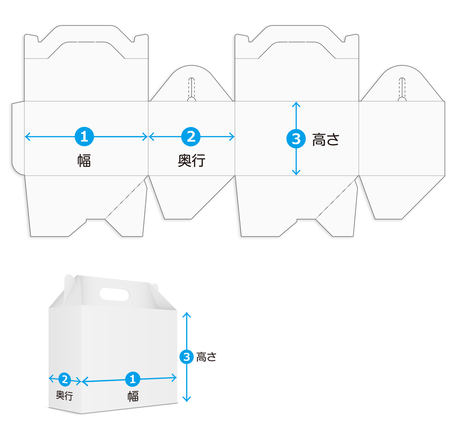 キャリー箱 小ロットからのパッケージ印刷 制作ならスプリック