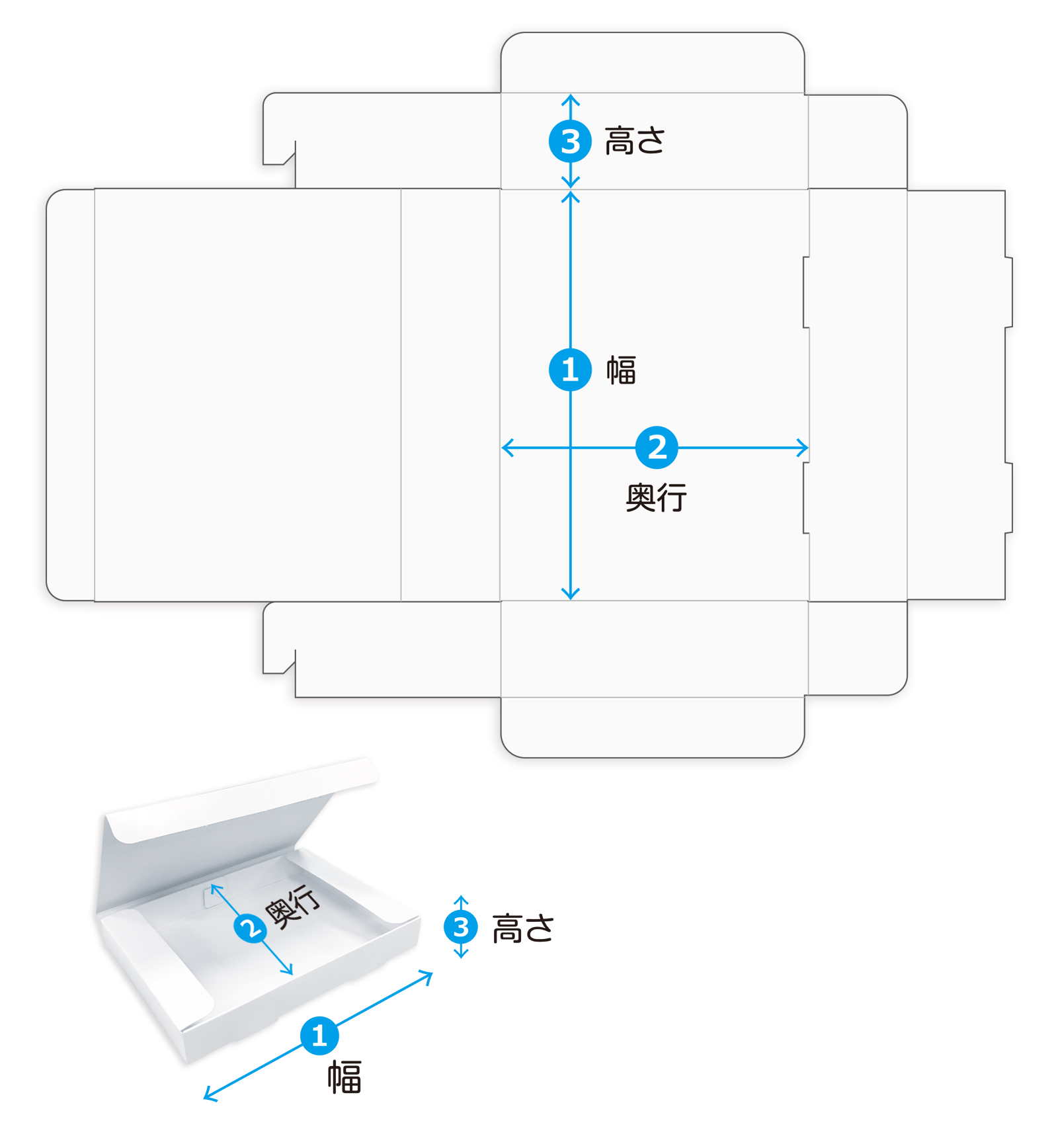 N式箱（上差込タイプ）｜小ロットからのパッケージ印刷・制作なら